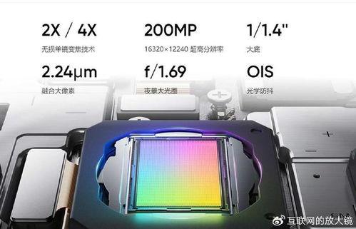 vivox200直屏最新爆料,全面屏设计，性能与视觉体验再升级