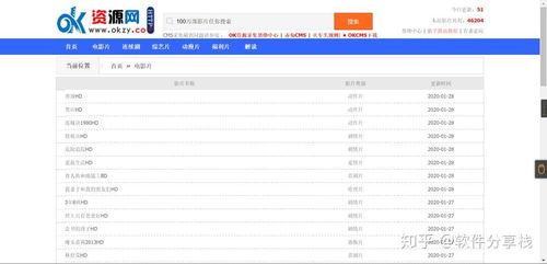 最新资源爆料导航网站,一站式获取海量资讯与资源