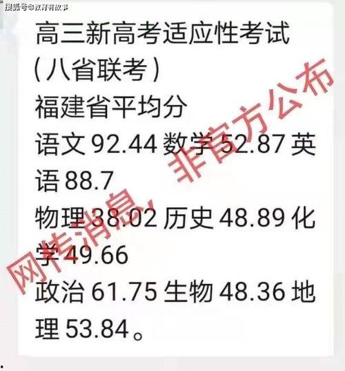 八省联考最新爆料,揭秘联考趋势与备考策略！”