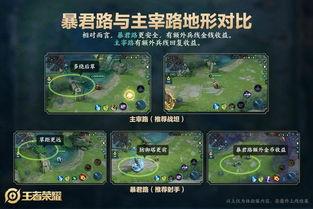 王者2.0版本爆料最新,技能革新，战场格局再重塑